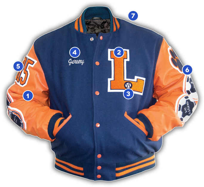 Best Ideas Of High School Letter Jackets Nice Deluxe - High School State Championship Jackets (700x642)