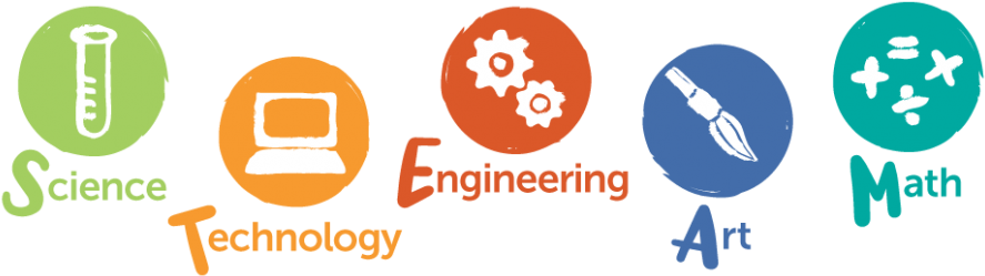 San Pedro High School Is Moving Full Steam Ahead With - We Are Experience (900x263)