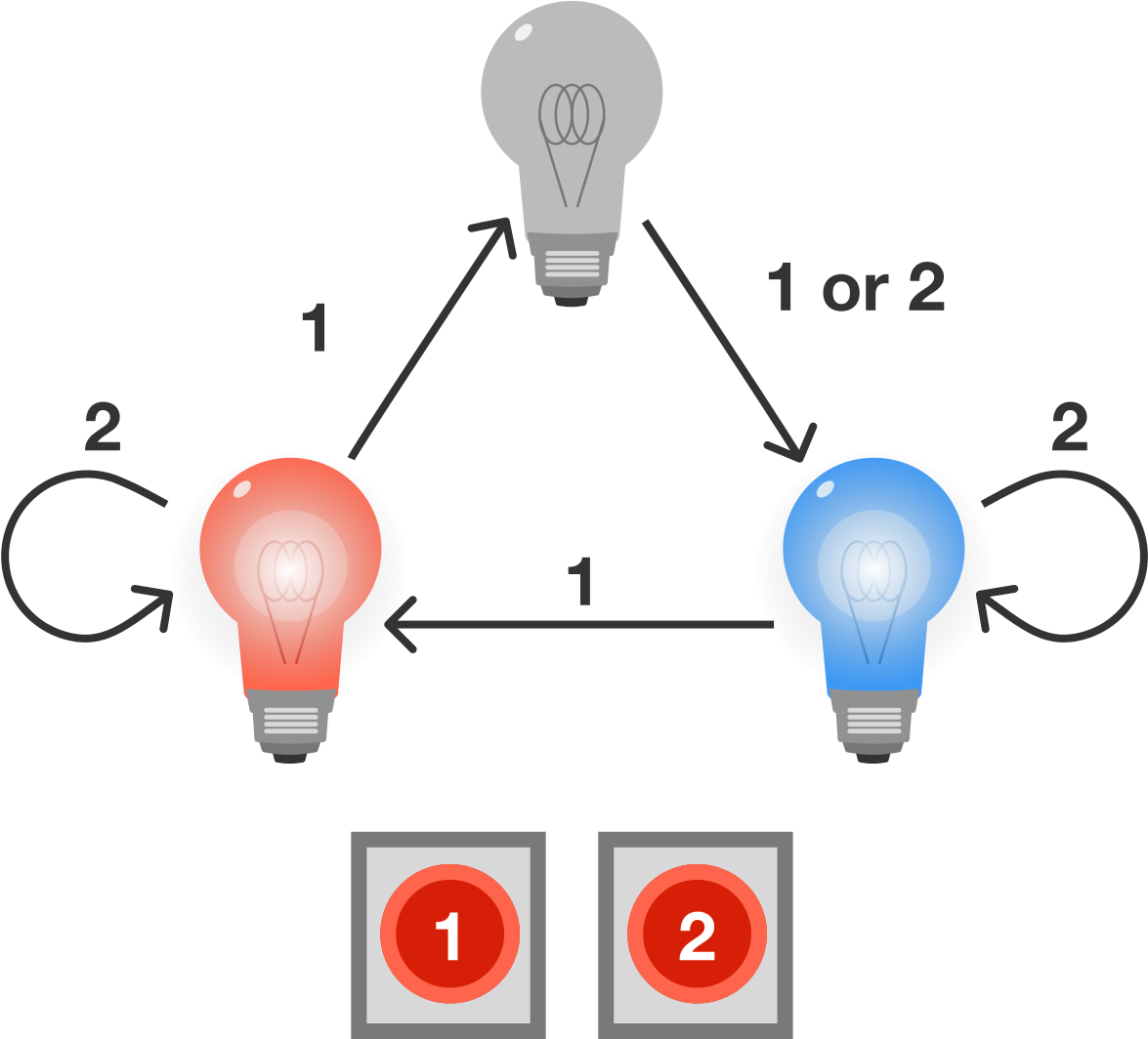 Excel In Math And Science - Illustration (1199x1063)