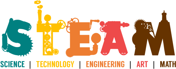 Full S - T - E - A - M - Ahead - Rr Engineering (784x337)