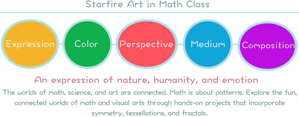 Art - Circle (1000x436)