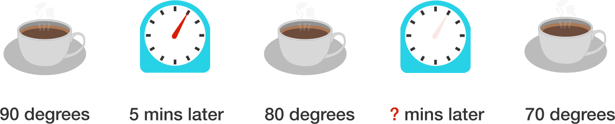 Excel In Math And Science - Wall Clock (1200x243)