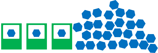 Overproduction - Bottleneck Management (670x227)
