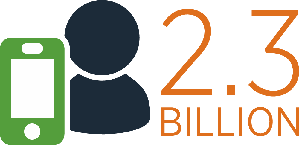 Smartphone Users Worldwide - Smartphone (1000x485)