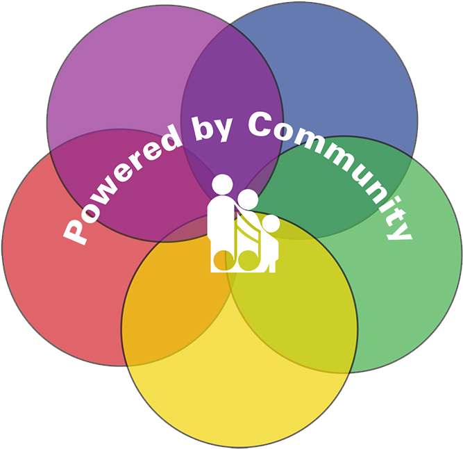 Music Educationviolinsouth - Army Ordnance Corps Pune (666x666)