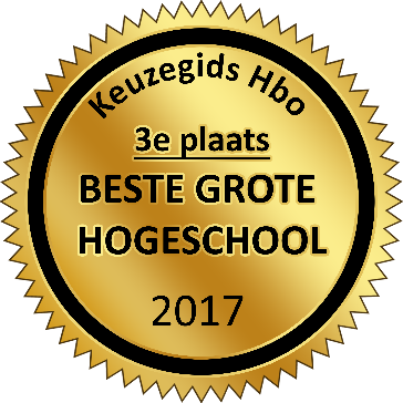 De Hanzehogeschool Groningen Staat Net Als Vorig Jaar - Free Plasterer Clipart (364x364)