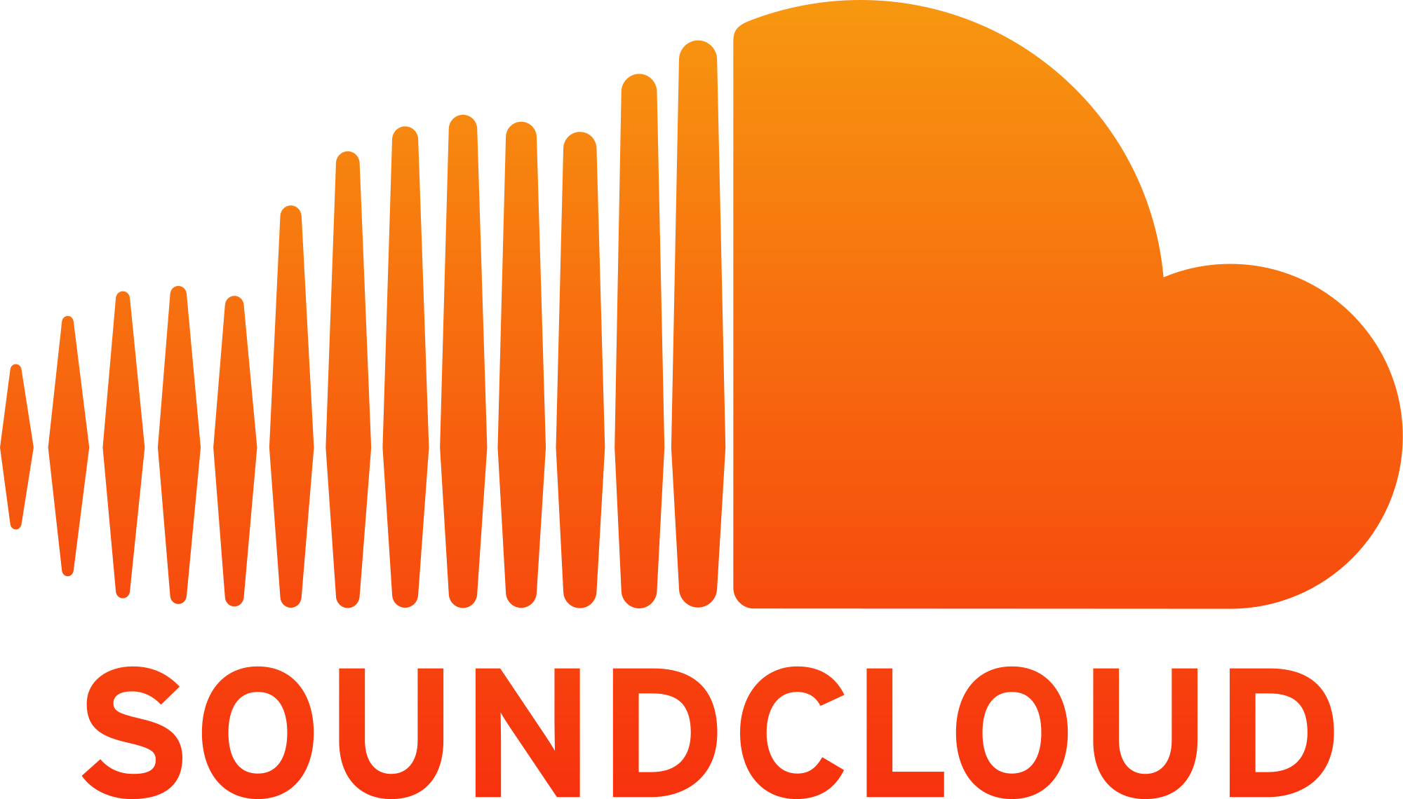 Soundcloud For Elementary Music Teachers - Soundcloud Logo (2000x1140)