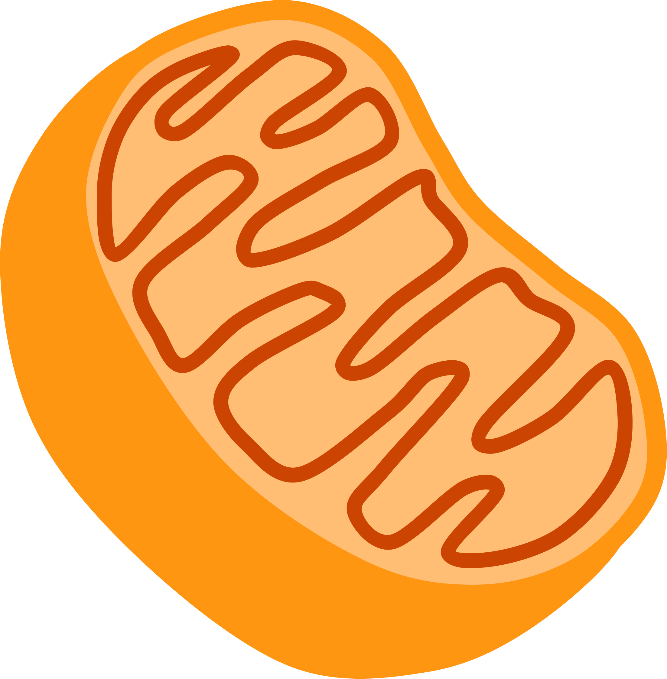 Image Result For Mitochondria - Mitochondria Clipart (2206x2246)