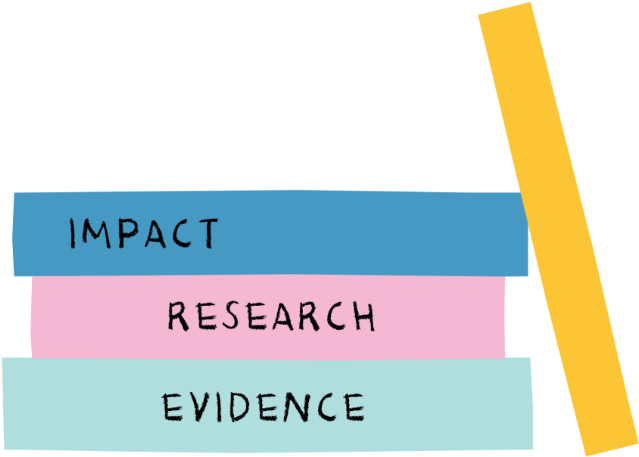 Book Stack Evaluation - Child Abuse (900x506)