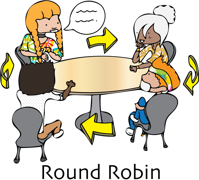 Structure Clipart Pair Work - Round Robin Cooperative Learning (849x800)