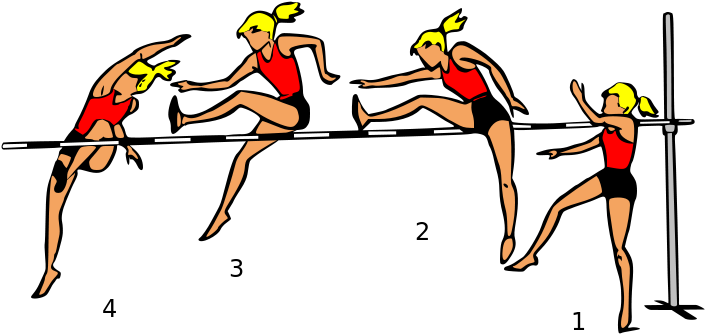 File - Techniques Of High Jump (729x363)