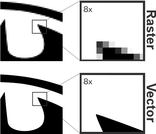 Nice Ideas Clip Art Raster To Vector Online Image Vectorizer - Nice Ideas Clip Art Raster To Vector Online Image Vectorizer (550x460)