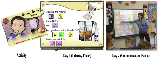 Animated Step By Steps® - Cartoon (640x245)