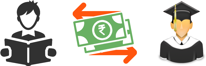 Only Solution Is To Apply For Education Loans From - Education Loan Logo Png (806x300)