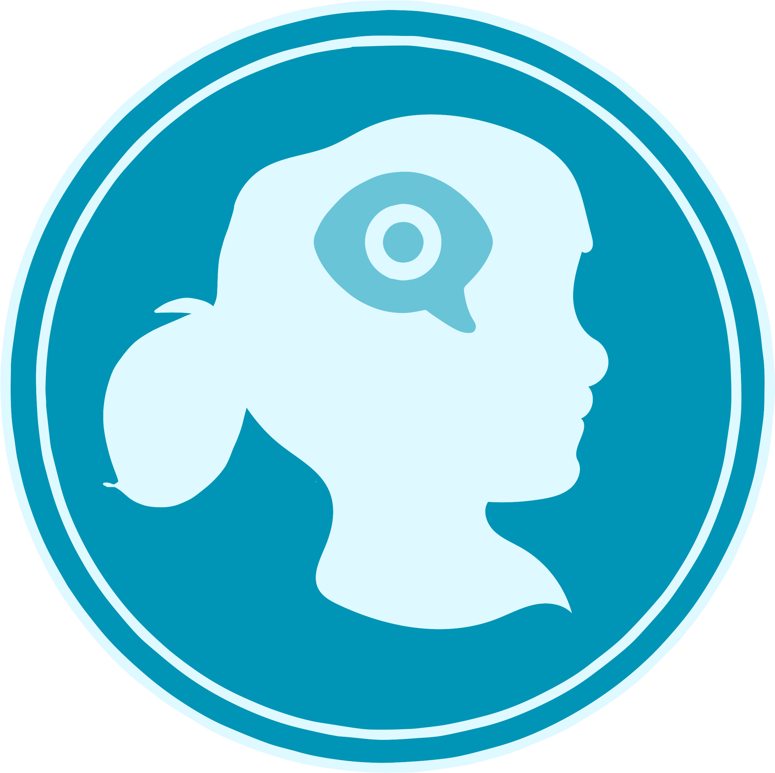 According To The Centers For Disease Control And The - Advanced Icon (2550x2550)