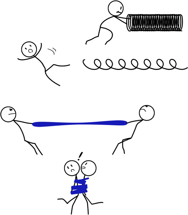 02 Energy Fig04 - Cartoon (700x742)