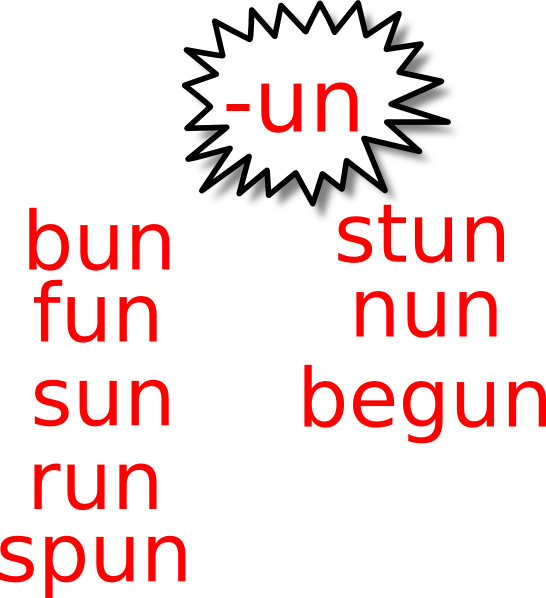 Un Power Words Sign Clip Art - Comic Book Text Box (546x598)