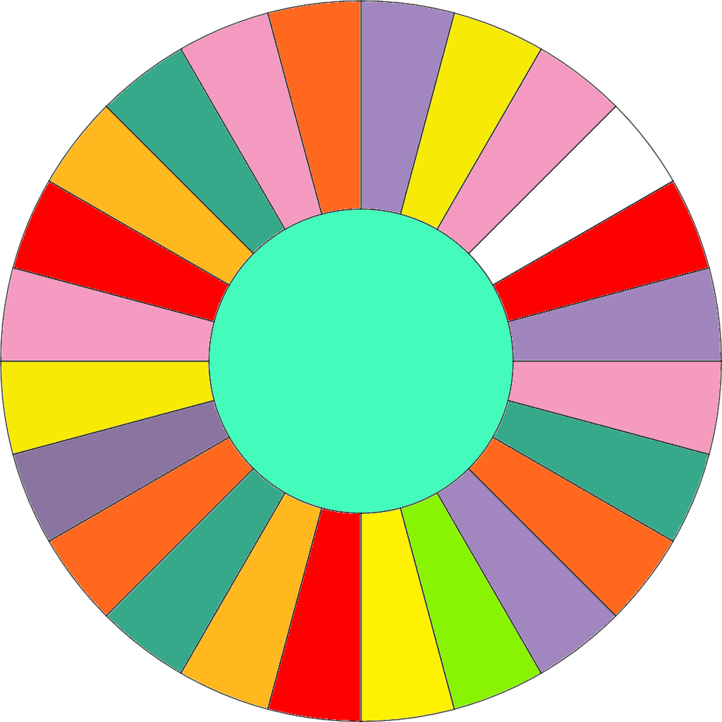 Wheel Clipart Fortune - Blank Wheel Of Fortune Wheel (1024x1024)