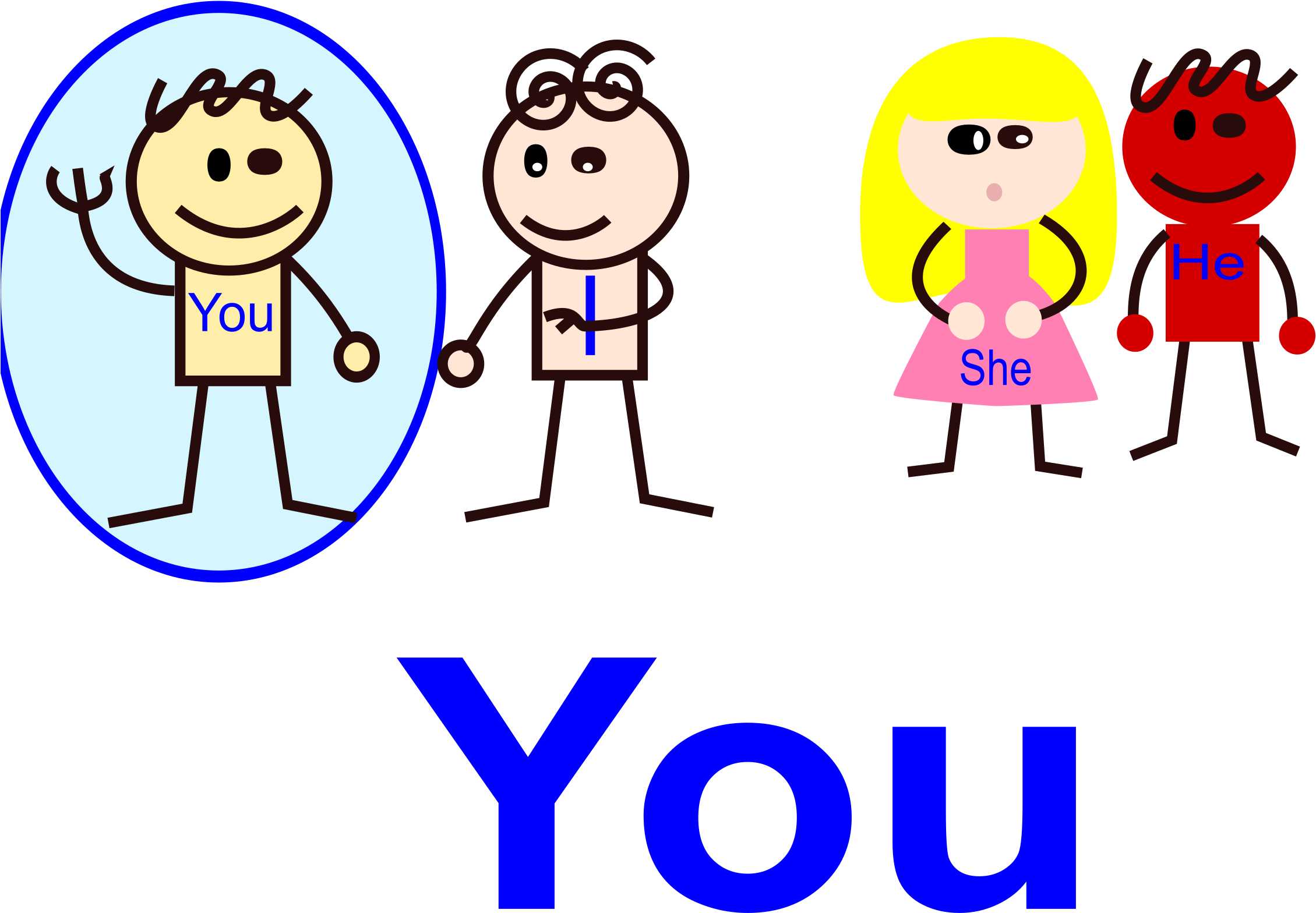 Clipart Of You Pronoun - You Pronoun (2400x1697)