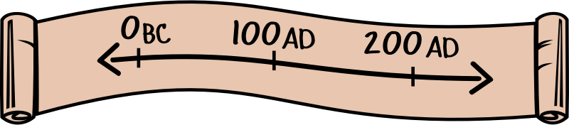 68 Images Of Timeline Clip Art You Can Use These Free - Clip Art Timeline (800x176)
