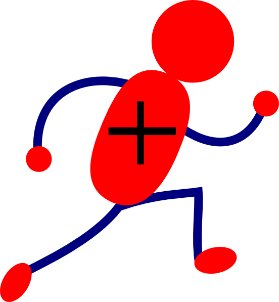 Positive And Negative Charges (552x597)