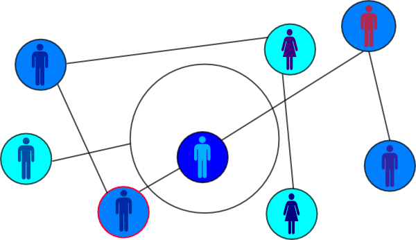 Clip Arts Related To - Social Networking In Social Interaction (600x346)