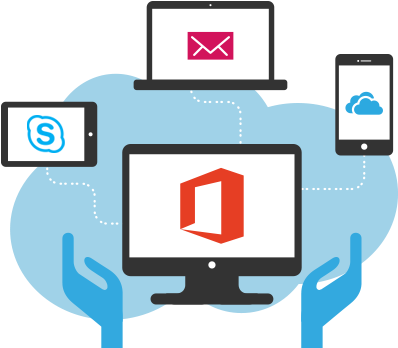 Microsoft Office 365 Gives You - Skype For Business (405x347)