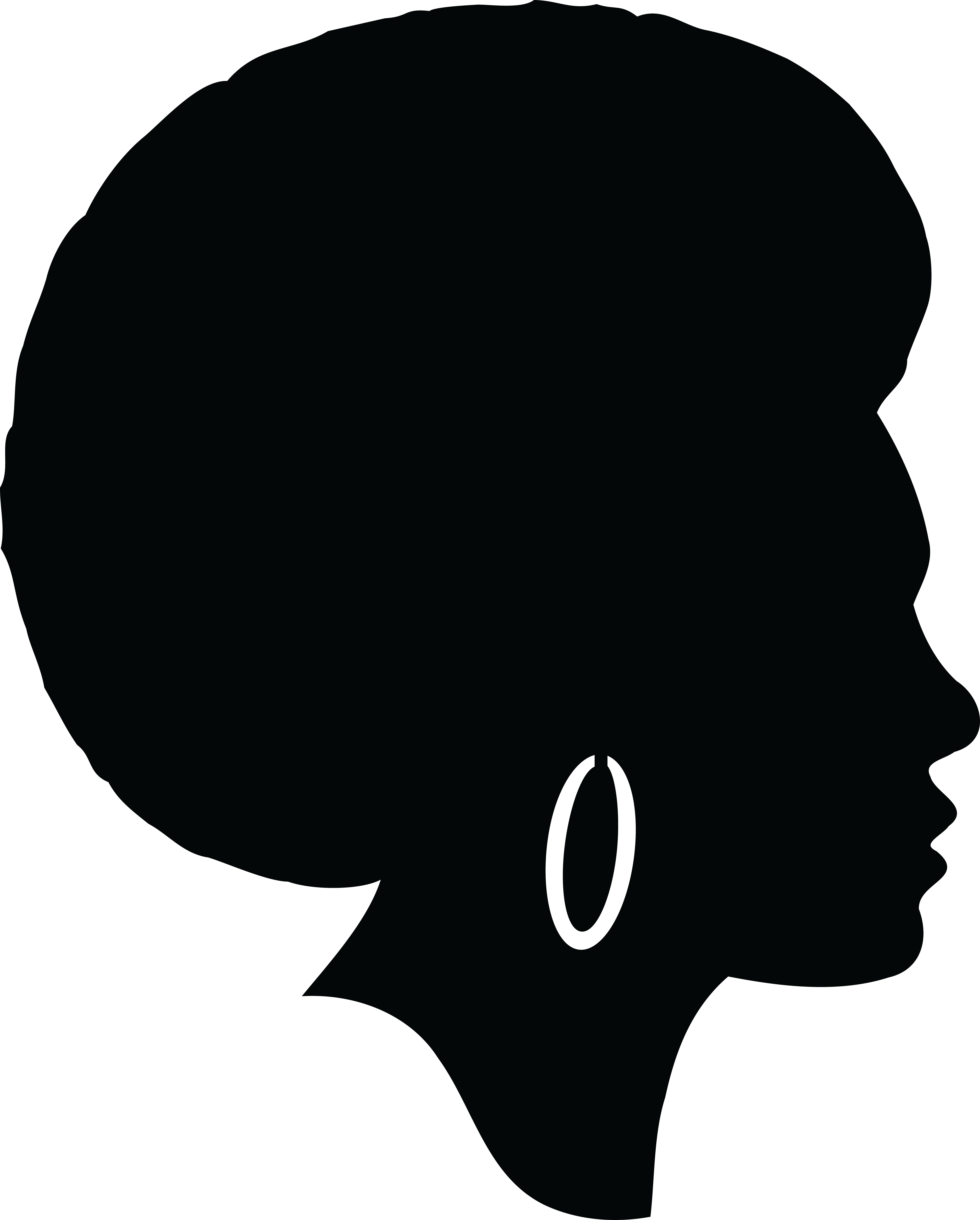 Free Clipart - African American Male Silhouette (4000x4980)