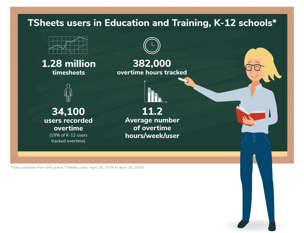 Let's Show Some A P P R E C I A T I O N - Teacher (1024x785)