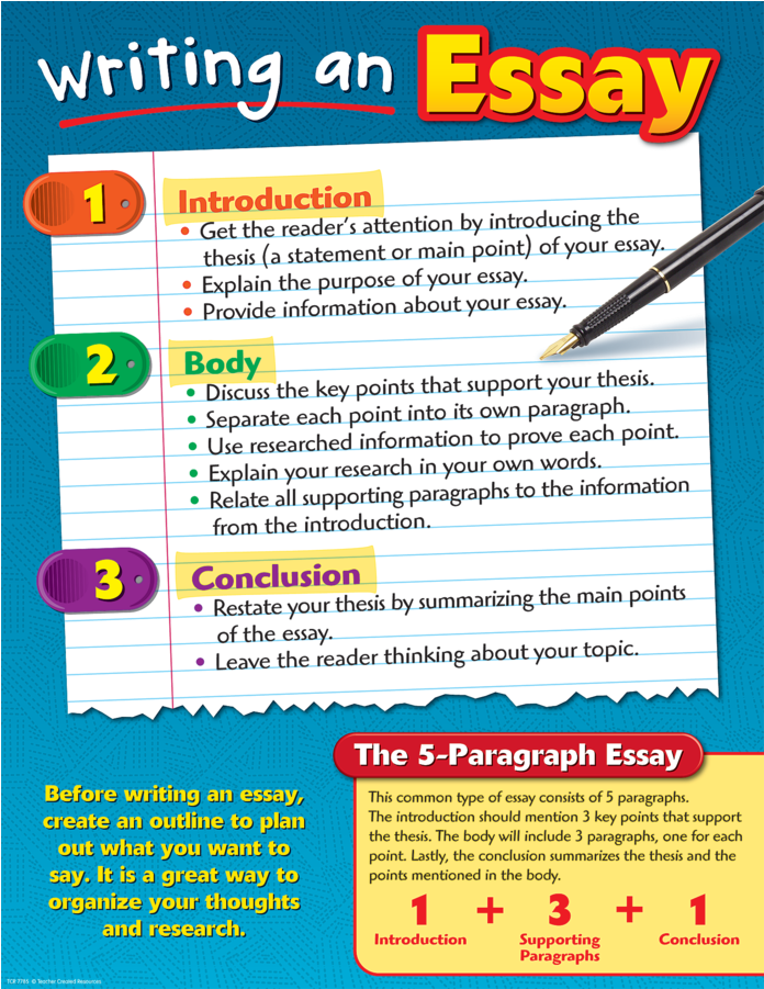 Writing An Essay Chart Tcr Teacher Created Resources - Writing An Essay Chart (900x900)