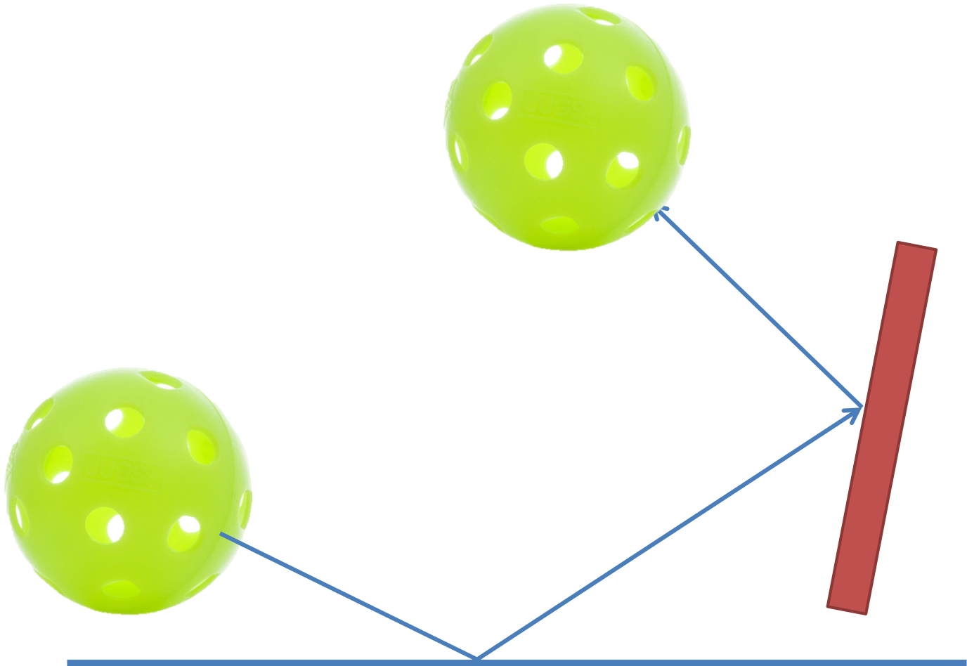 I'll Try To Explain Using The Diagrams Below - Balloon (1376x948)