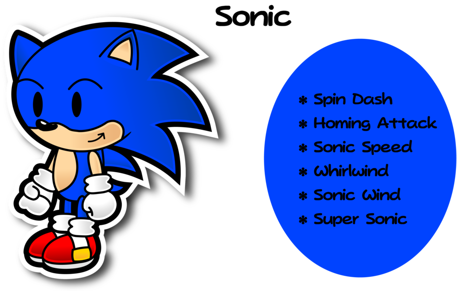 Paper Chopper - Drawing (1024x612)