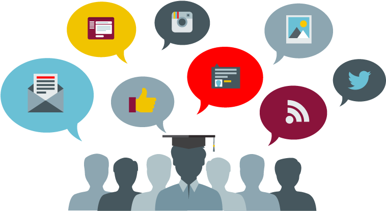 Drive Engagement With Sharable Social Content - Communication (952x444)