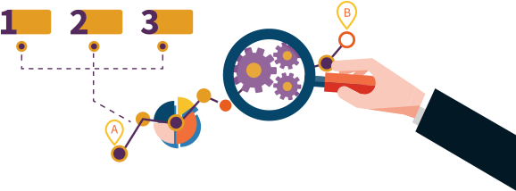 Predictive Analytics For Education Initiatives - Predictive Analytics (600x317)