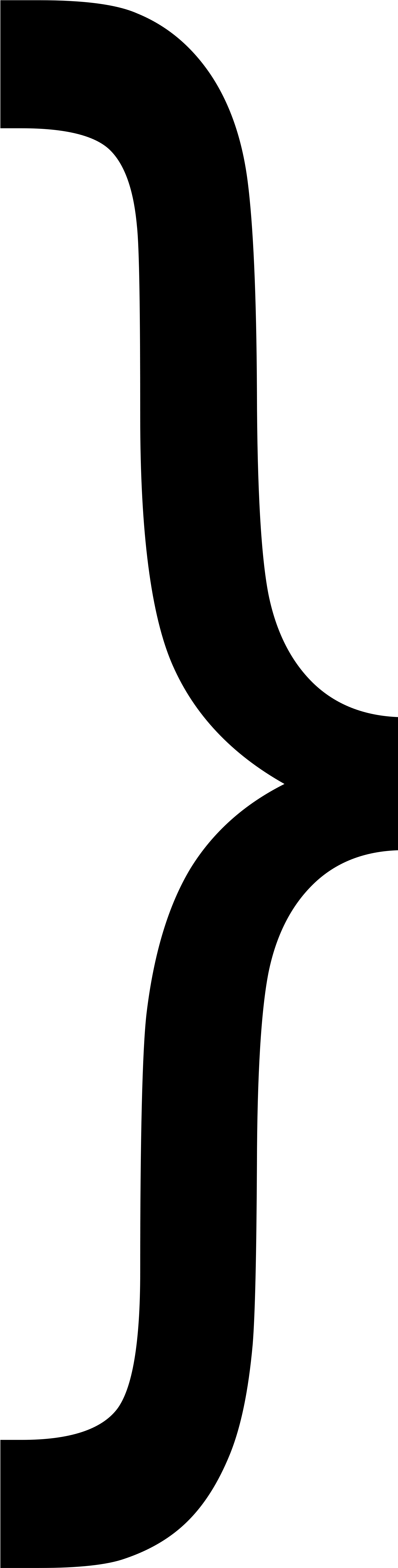 Open - Curly Bracket Png (2000x7882)