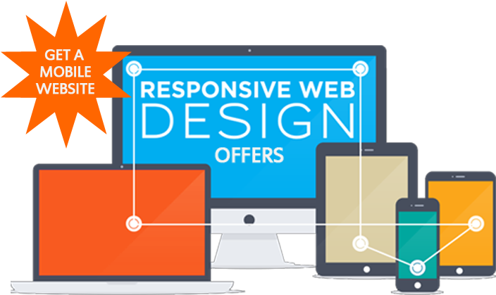 Get A Mobile Website - Web Design Gif Png (718x429)
