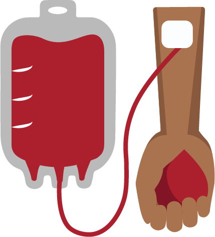 Sign The Petition - Blood Donation Emoji (429x473)
