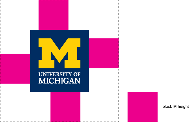 In That Regard, The Clear Space Rule Should Be Maintained - University Of Michigan (651x421)