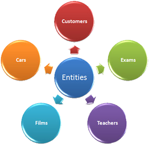 Side Banner Side Banner Side Banner - Racial Hierarchy In America (488x383)