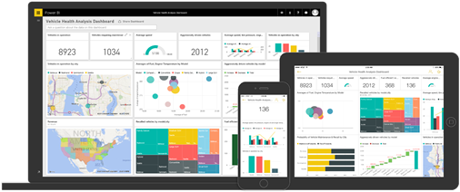 Today We're Releasing These Same Improvements In The - Power Bi For Mobile (550x264)