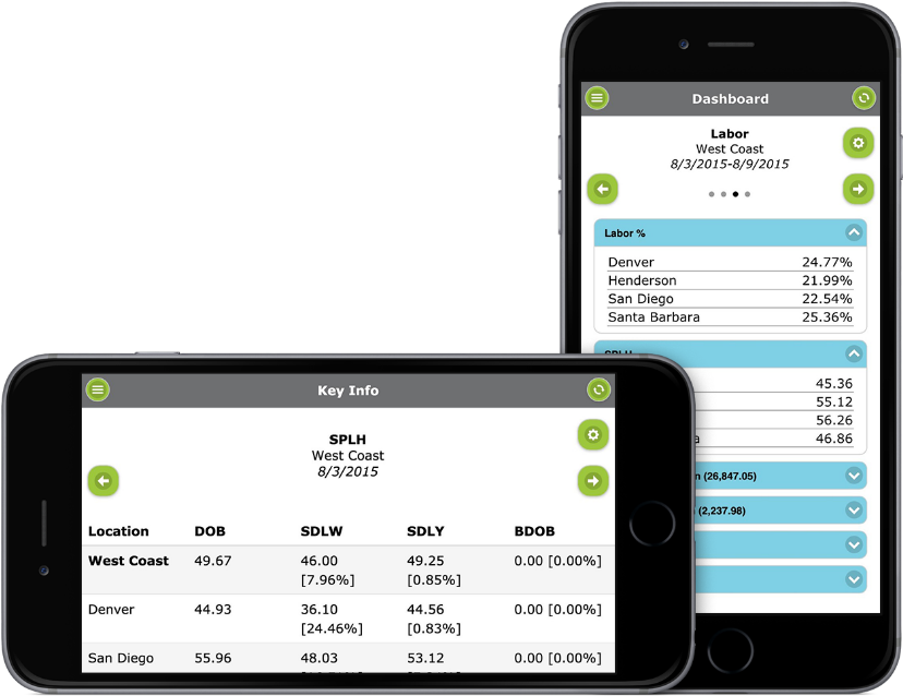 Meet On The Fly™ Mobile App - Portable Network Graphics (991x801)