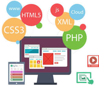 If You Do Not Want To Use Any Of The Open Source Cms's - Custom Cms Development (450x300)