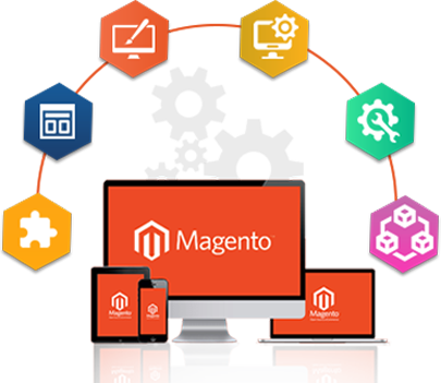 We Blend Innovative Technology With Professional Expertise - Magento Development (405x351)