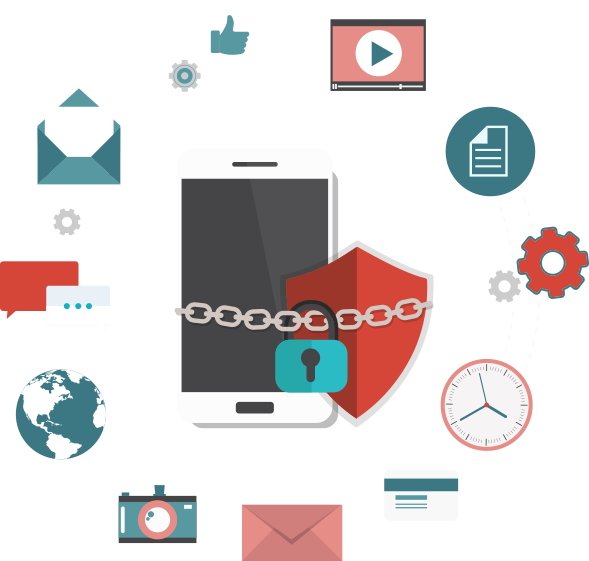 Brainvire's Customized Application To Invalidate Content - Regulamento Geral De Proteção De Dados (589x561)