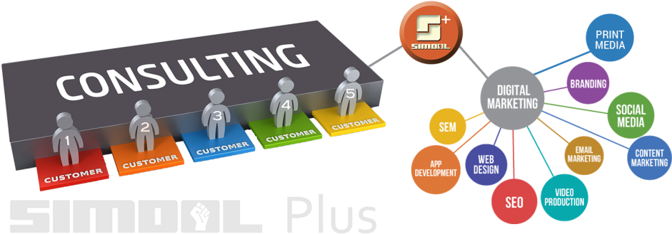 We Are An Information Technology Solution Company That - Marketing (1024x379)