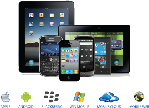 Comprehensive Mobile Apps Solutions - Ipad 3 64gb Wifi (477x356)