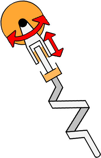 The Slip Model Used In The Optimization - The Slip Model Used In The Optimization (344x537)