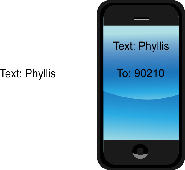 Iphone Clipart Cell Phone Texting - Mobile Phone With Name (600x551)