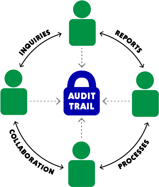 5 - Real-time - Diagram (568x665)