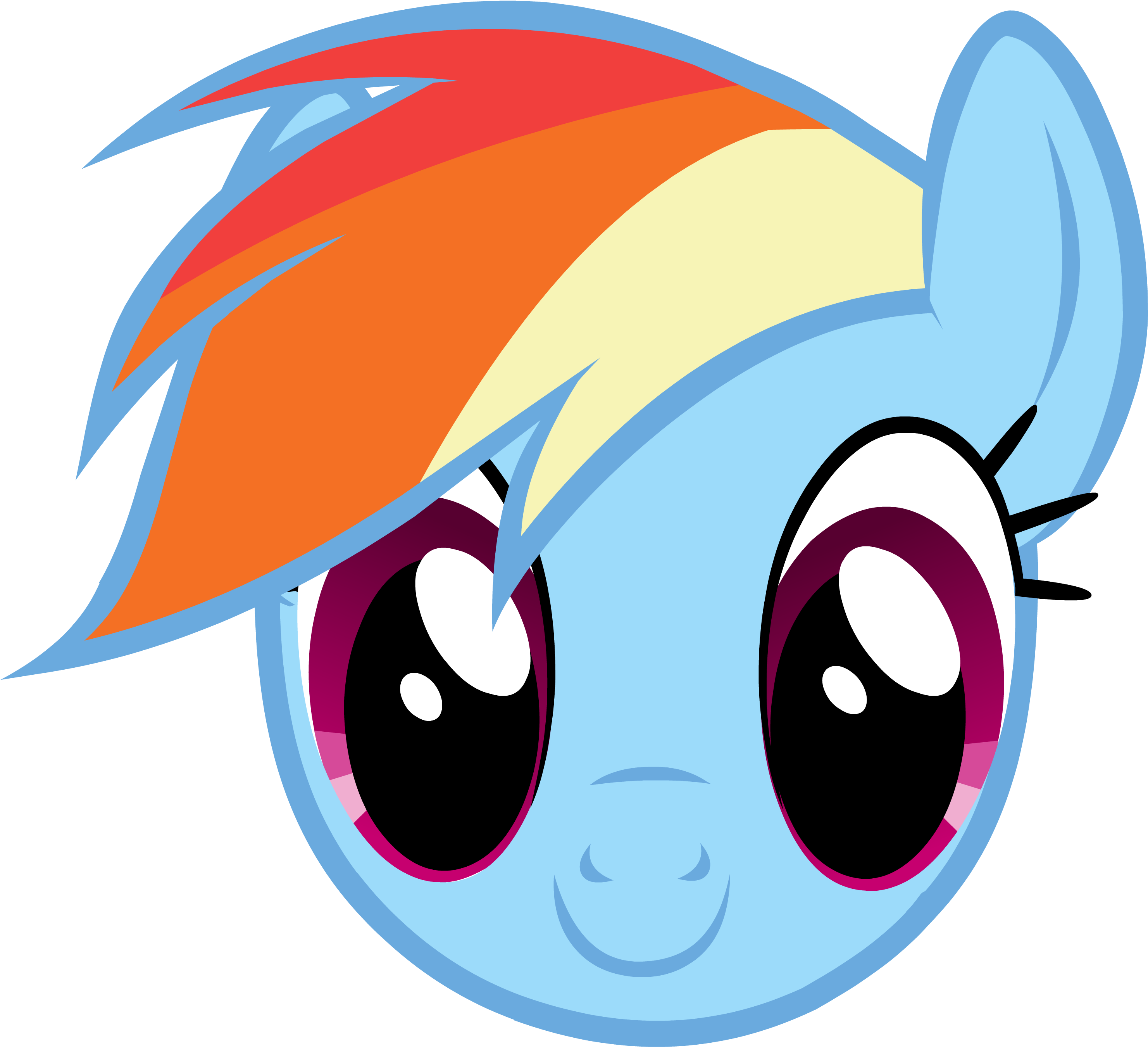 Rainbow Dash Headshot - Mlp Rainbow Dash Head (3050x2777)